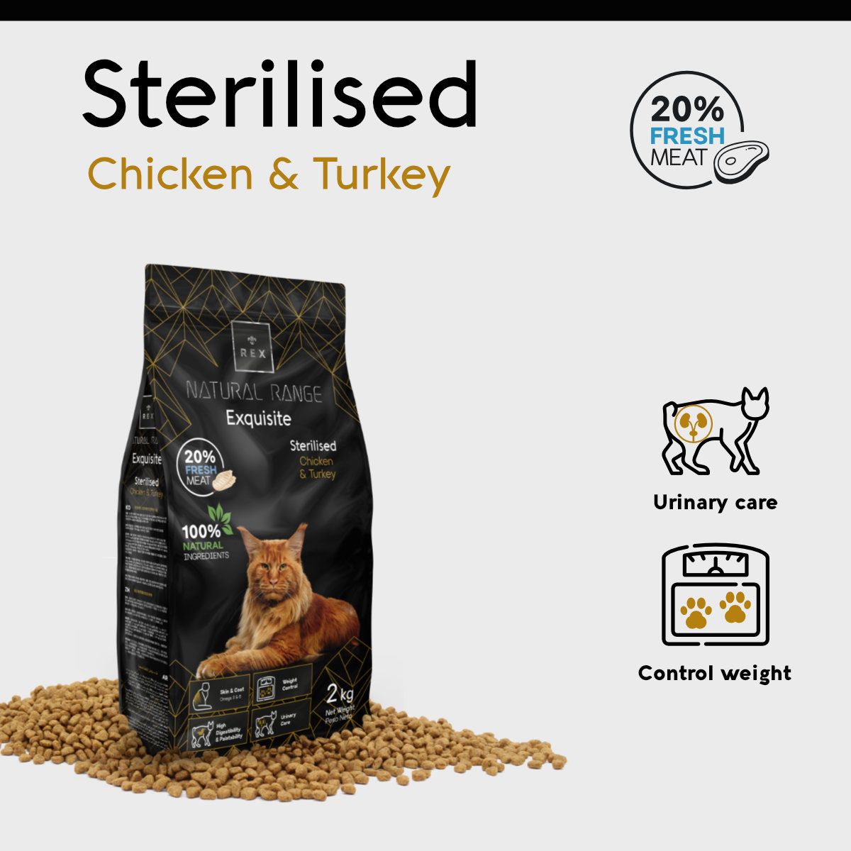 Exquisite Adult Chicken & Turkey